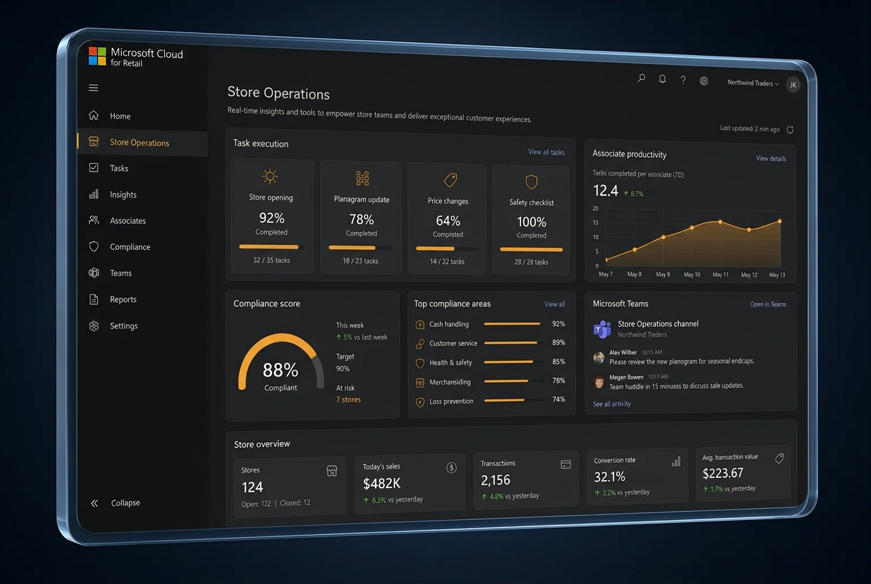 Microsoft Cloud for Retail — Store Operations