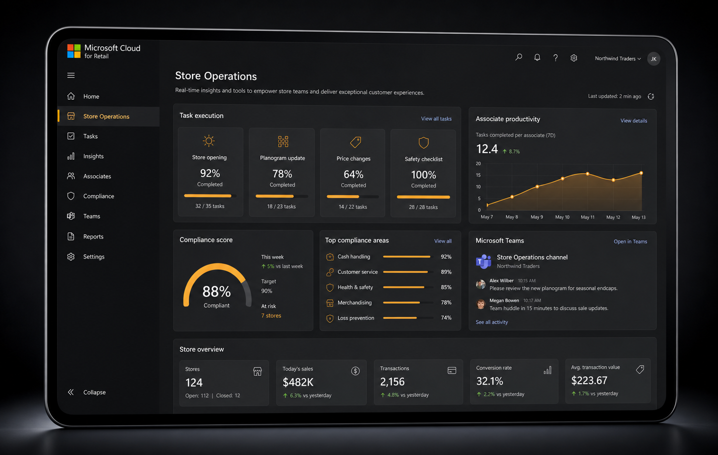 Microsoft Cloud for Retail — Store Operations